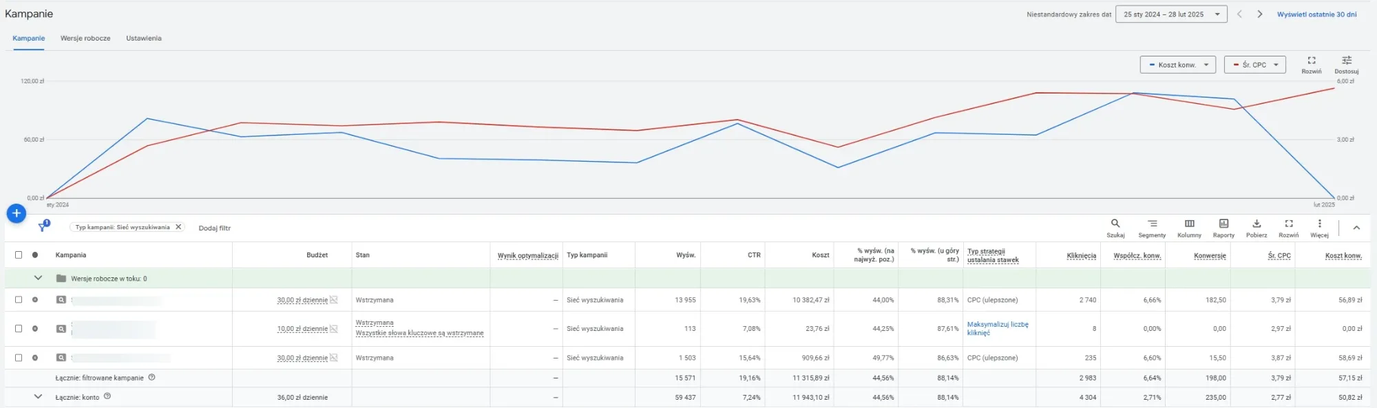 Case-Study-Google-Ads-Kontenery