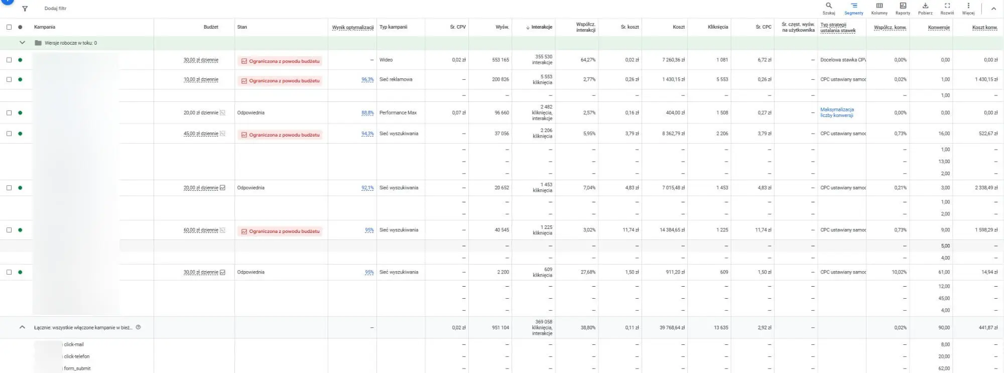 Szczegóły załączonego pliku Google-Ads-Case-Study-Intralogistyka-wyniki.